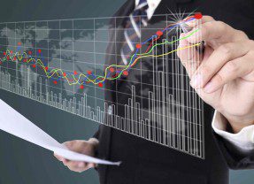 Markets “Strait” Up
